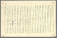 主要名稱：古拉格群島　第二部圖檔，第965張，共1082張