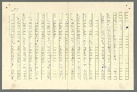 主要名稱：古拉格群島　第二部圖檔，第970張，共1082張