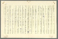 主要名稱：古拉格群島　第二部圖檔，第976張，共1082張