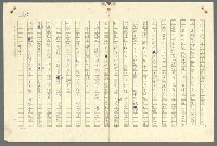 主要名稱：古拉格群島　第二部圖檔，第977張，共1082張