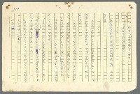 主要名稱：古拉格群島　第二部圖檔，第978張，共1082張