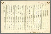 主要名稱：古拉格群島　第二部圖檔，第979張，共1082張
