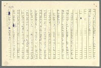 主要名稱：古拉格群島　第二部圖檔，第985張，共1082張
