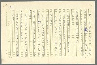 主要名稱：古拉格群島　第二部圖檔，第986張，共1082張
