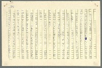 主要名稱：古拉格群島　第二部圖檔，第987張，共1082張