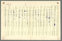 主要名稱：古拉格群島　第二部圖檔，第992張，共1082張