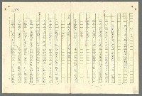 主要名稱：古拉格群島　第二部圖檔，第998張，共1082張