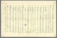 主要名稱：古拉格群島　第二部圖檔，第999張，共1082張