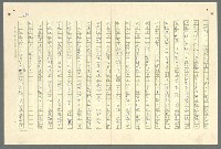 主要名稱：古拉格群島　第二部圖檔，第1001張，共1082張