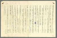 主要名稱：古拉格群島　第二部圖檔，第1008張，共1082張