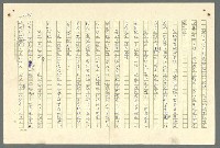 主要名稱：古拉格群島　第二部圖檔，第1012張，共1082張