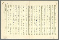 主要名稱：古拉格群島　第二部圖檔，第1013張，共1082張