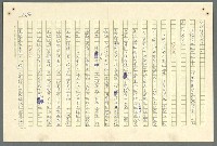 主要名稱：古拉格群島　第二部圖檔，第1017張，共1082張
