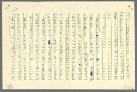 主要名稱：古拉格群島　第二部圖檔，第1019張，共1082張