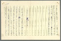 主要名稱：古拉格群島　第二部圖檔，第1021張，共1082張
