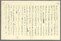 主要名稱：古拉格群島　第二部圖檔，第1025張，共1082張
