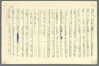 主要名稱：古拉格群島　第二部圖檔，第1027張，共1082張