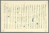 主要名稱：古拉格群島　第二部圖檔，第1029張，共1082張
