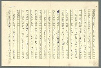 主要名稱：古拉格群島　第二部圖檔，第1030張，共1082張