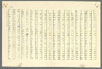 主要名稱：古拉格群島　第二部圖檔，第1039張，共1082張