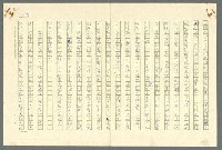 主要名稱：古拉格群島　第二部圖檔，第1040張，共1082張