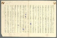 主要名稱：古拉格群島　第二部圖檔，第1041張，共1082張