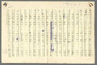 主要名稱：古拉格群島　第二部圖檔，第1042張，共1082張