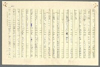 主要名稱：古拉格群島　第二部圖檔，第1045張，共1082張