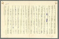 主要名稱：古拉格群島　第二部圖檔，第1046張，共1082張
