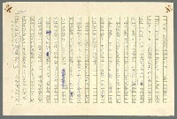 主要名稱：古拉格群島　第二部圖檔，第1047張，共1082張