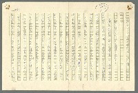 主要名稱：古拉格群島　第二部圖檔，第1048張，共1082張
