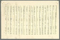 主要名稱：古拉格群島　第二部圖檔，第1053張，共1082張