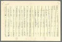 主要名稱：古拉格群島　第二部圖檔，第1056張，共1082張