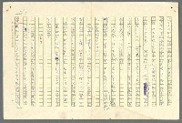 主要名稱：古拉格群島　第二部圖檔，第1059張，共1082張