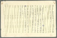 主要名稱：古拉格群島　第二部圖檔，第1061張，共1082張