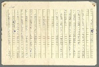 主要名稱：古拉格群島　第二部圖檔，第1062張，共1082張