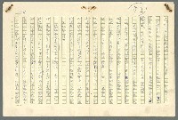 主要名稱：古拉格群島　第二部圖檔，第1063張，共1082張