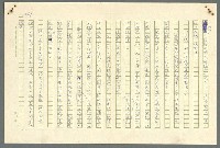 主要名稱：古拉格群島　第二部圖檔，第1069張，共1082張
