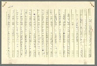 主要名稱：古拉格群島　第二部圖檔，第1072張，共1082張