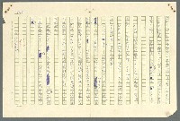 主要名稱：古拉格群島　第二部圖檔，第1075張，共1082張