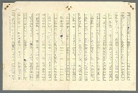 主要名稱：古拉格群島　第二部圖檔，第1077張，共1082張