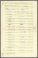 主要名稱：古拉格群島　第二部圖檔，第1081張，共1082張