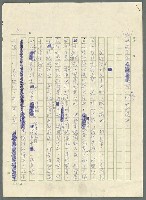 主要名稱：古拉格群島　第三部圖檔，第7張，共1374張