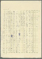 主要名稱：古拉格群島　第三部圖檔，第10張，共1374張