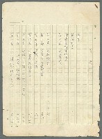 主要名稱：古拉格群島　第三部圖檔，第11張，共1374張