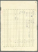 主要名稱：古拉格群島　第三部圖檔，第13張，共1374張