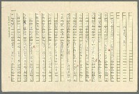 主要名稱：古拉格群島　第三部圖檔，第16張，共1374張