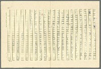 主要名稱：古拉格群島　第三部圖檔，第17張，共1374張