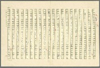 主要名稱：古拉格群島　第三部圖檔，第24張，共1374張