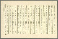 主要名稱：古拉格群島　第三部圖檔，第26張，共1374張